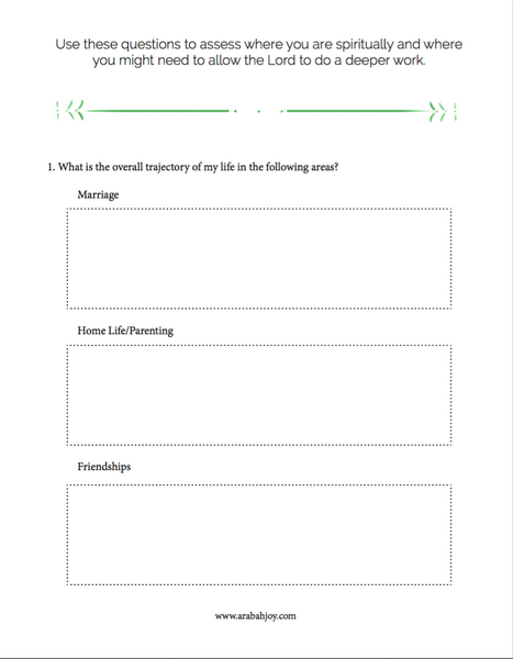 DIY Personal Spiritual Retreat Kit {21 pages}